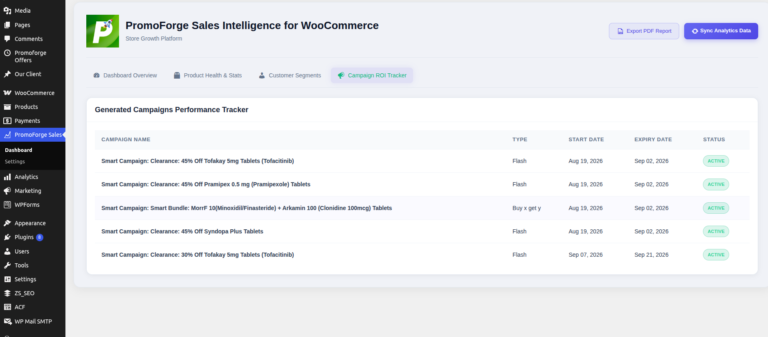 Generated Campaigns Performance Tracker