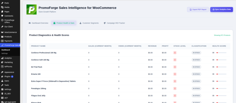 Product Diagnostics & Health Scores